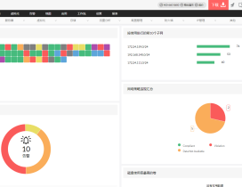 网络设备监控系统