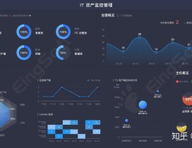 运维管理系统